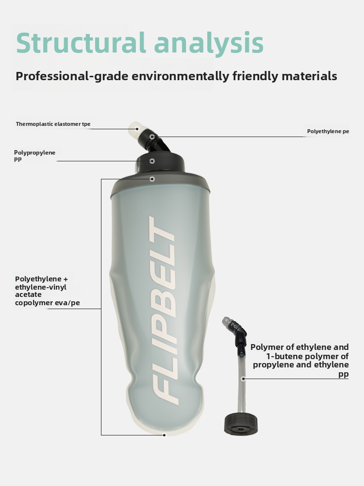 Bouteille d'eau souple FlipBel - Running Gear For Marathon avis et prix